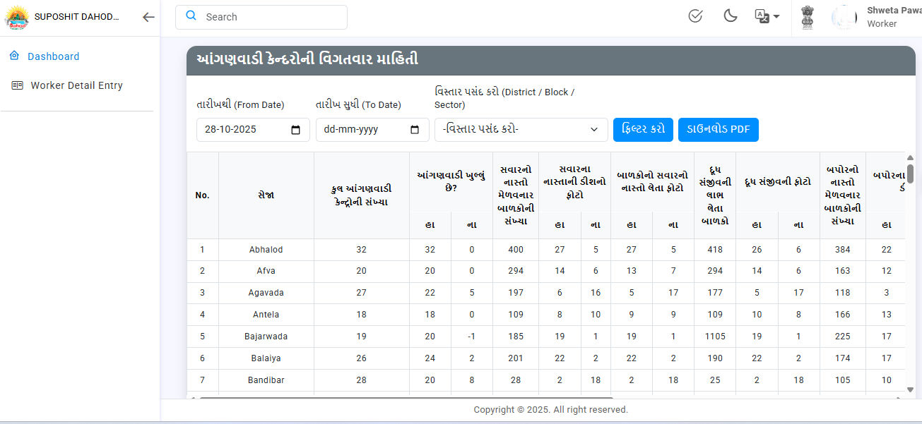 No-Code Builder Example